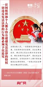 看图学习丨弘扬宪法精神 做宪法的忠实崇尚者、自觉遵守者、坚定捍卫者