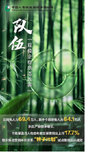 中国人寿前三季度业绩稳健增长：总保费引领行业、新业务价值快速增长，高质量发展势头强劲